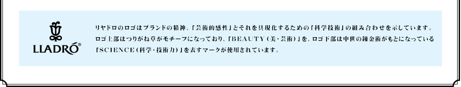リヤドロのロゴについて