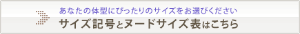 �u�T�C�Y���b�V���v�T�C�Y�L���ƃk�[�h�T�C�Y�\�͂�����