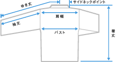 �W���P�b�g�E�R�[�g�E�V���c�E�u���E�X