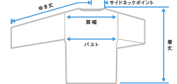 �Z�[�^�[�E�J�[�f�B�K���E�g���[�i�[�E�V���c