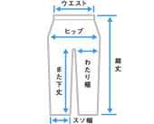 �p���c�E�L�����b�g