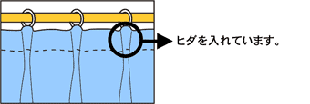 ヒダ付きカーテン