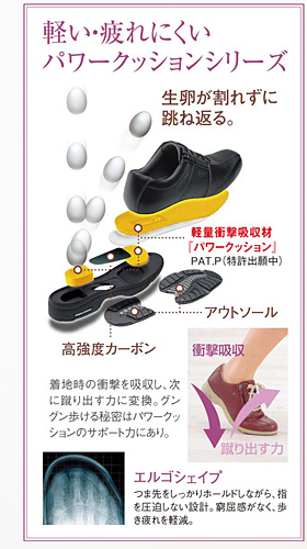 軽い・疲れにくいパワークッションシリーズ