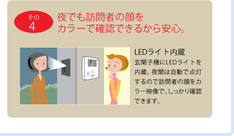 �y����4�z��ł��K��҂̊���m�F�ł��邩����S�B