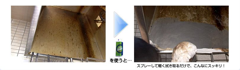スプレーして軽く拭き取るだけで、こんなにスッキリ!
