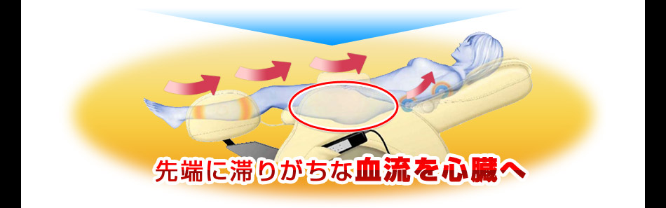 ��[�ɑ؂肪���Ȍ�����S����
