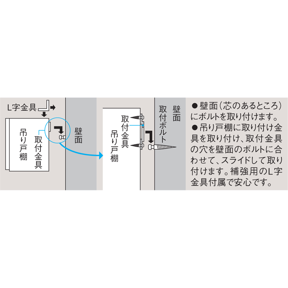 家具 収納 トイレ収納 洗面所収納 光沢仕上げ吊り戸棚 扉タイプ 幅120cm 690131 | カテゴリ：トイレ・洗面所収納の販売できる商品 |  ディノス (0311300400613)|ドコモの通販サイト - dショッピング