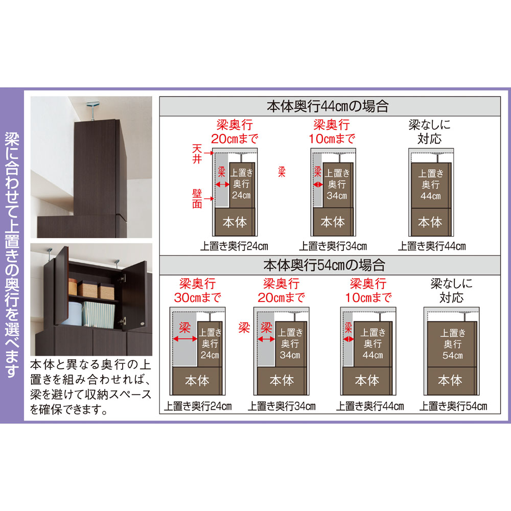 梁避け対応システムユニット 上置き 奥行24cm （天井突っ張り式