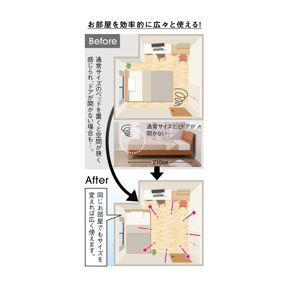 ≪幅140cm長さ170cm≫ 幅と長さが選べる「30サイズベッド 