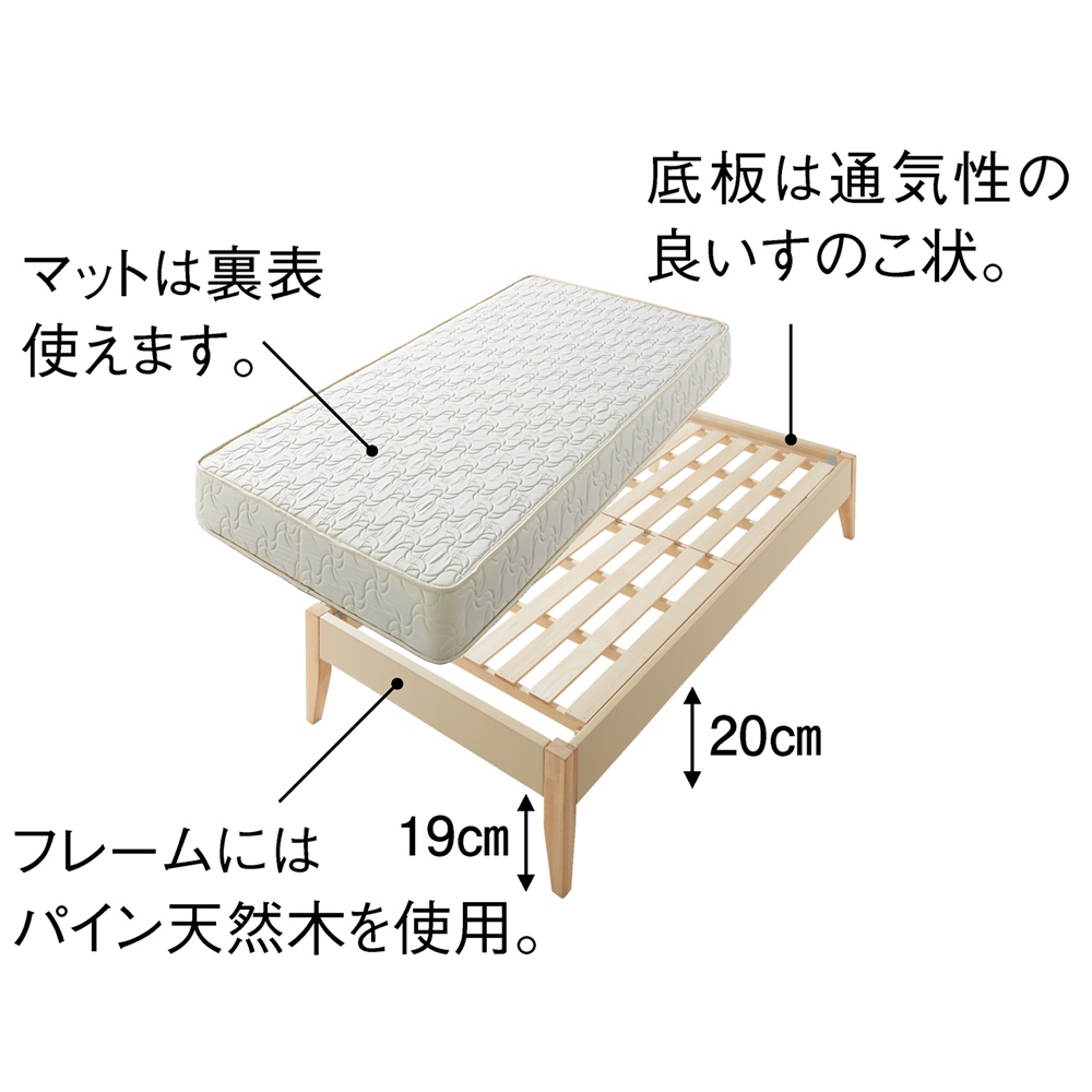 ≪幅140cm長さ170cm≫ 幅と長さが選べる「30サイズベッド 
