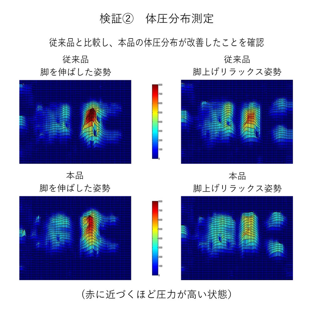 美品 ネオボディサポートチェアII　ワイドロングタイプ　座椅子 美品 ネオボディサポートチェアII ワイドロングタイプ 座椅子 新タイプ