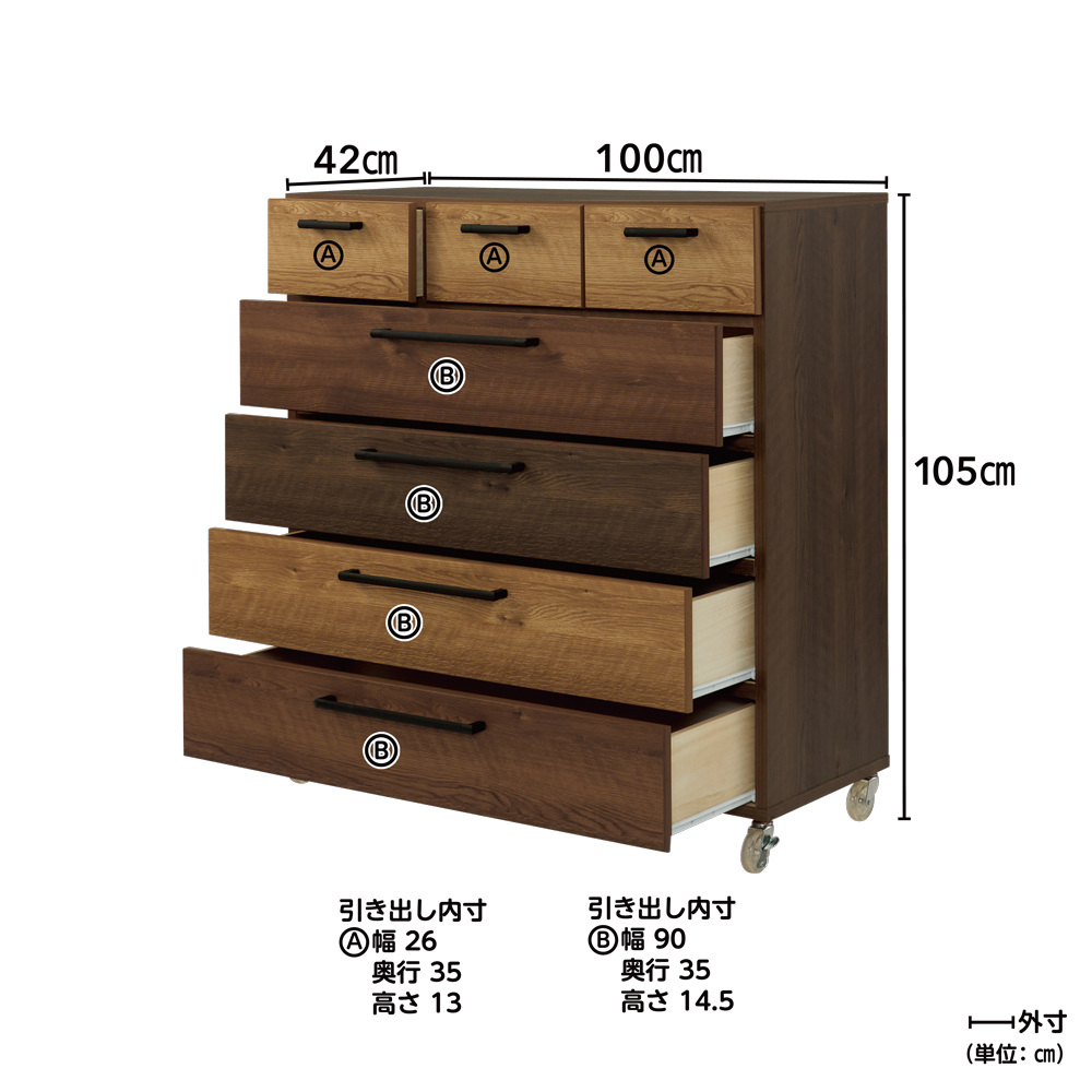 キャスター付きモダンクローゼットチェスト 5段・高さ105cm幅100cm 洗面所収納 隙間収納 トイレ 洗面所 ランドリー収納 632939