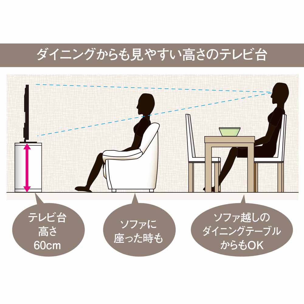 Dショッピング 家具 収納 リビング収納 テレビ台 ユニットシェルフ ソファや椅子からも見やすい高さ60cmの テレビ台 幅150cm 5524 カテゴリ リビング収納 テレビ台の販売できる商品 ディノス ドコモの通販サイト