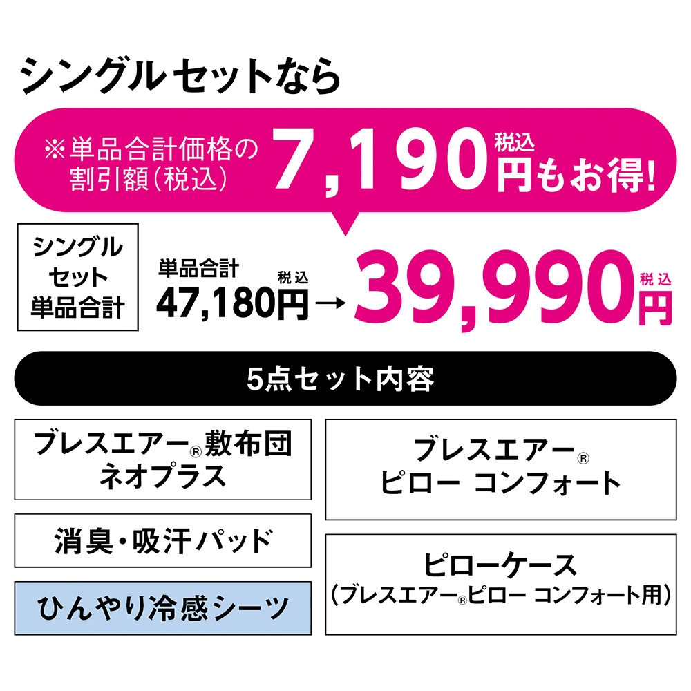 シングル5点セット （ブレスエアー（R）敷布団 NEO＋お得なひんやりセット） ディノスANAmall店