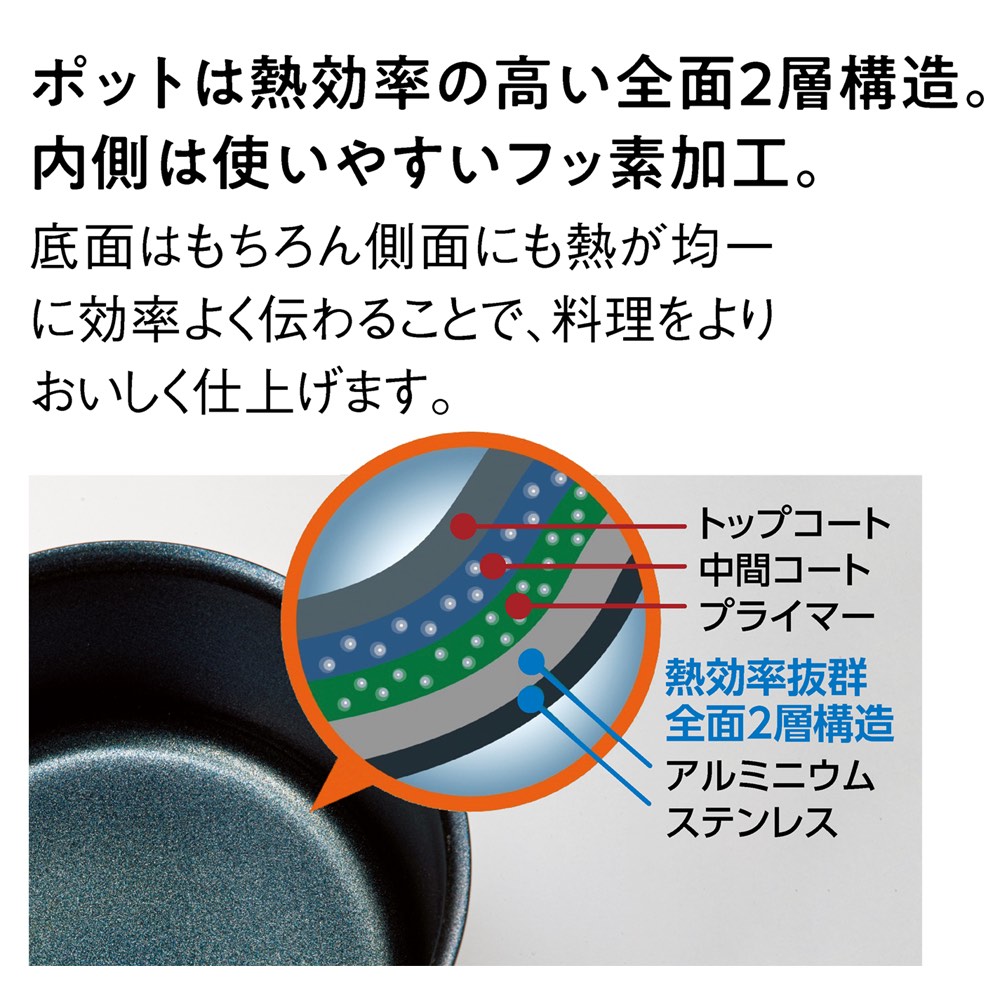 ビタクラフト スチーム マルチ ポット 1.9L IH対応 1台9役 蒸す 揚げ