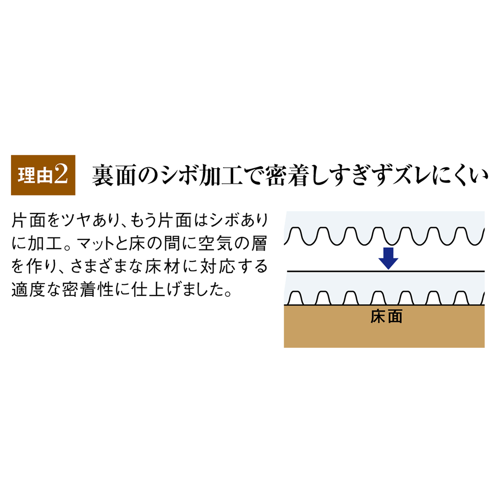 フロアマット カーペット ラグ 抗菌 日本製 滑り止め 床暖房 マット アキレス ダイニングラグ 連結仕様  270×300cm［アキレス透明ダイニングテーブル下マット Neo］ 765983