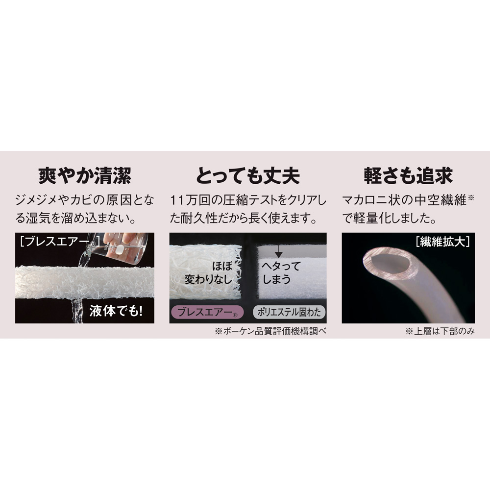 セミシングル4点セット（ブレスエアー（R）敷布団 デラックス シンプルセット） ディノスANAmall店