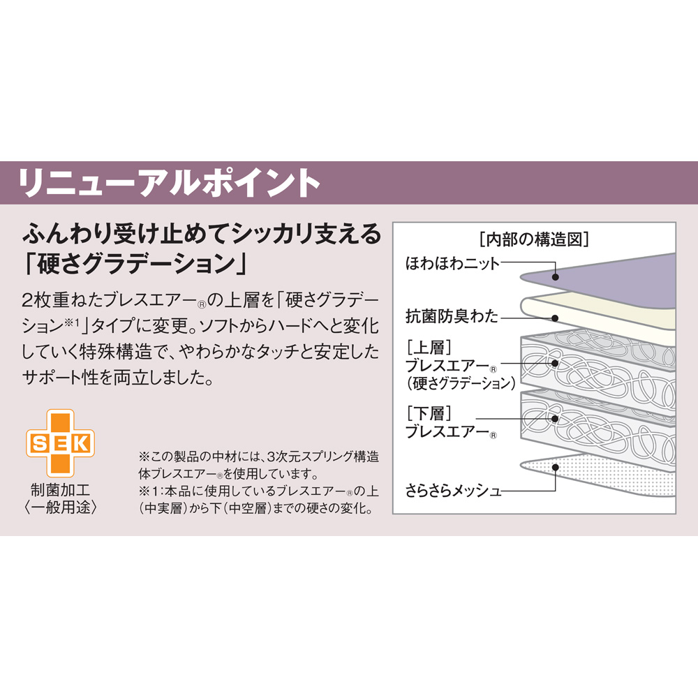 セミシングル4点セット（ブレスエアー（R）敷布団 デラックス シンプルセット） ディノスANAmall店