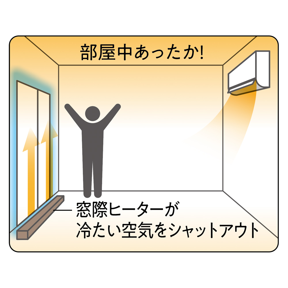 結露と冷気を抑制！「窓際ヒーター」幅150cm ディノスANAmall店
