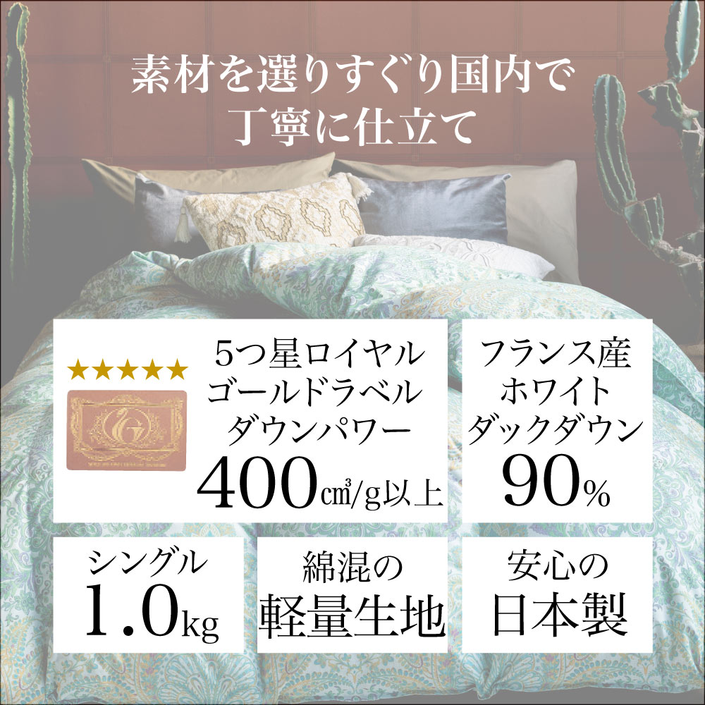 フランス産5つ星羽毛掛け布団 お得なシングルロング2枚組（ブルー