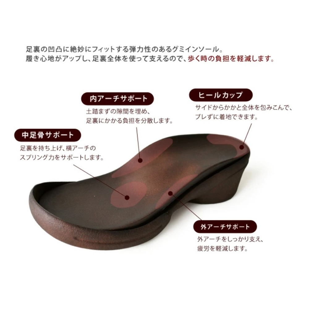 Re：getA/リゲッタ ウェッジクロスサンダル ディノスANAmall店