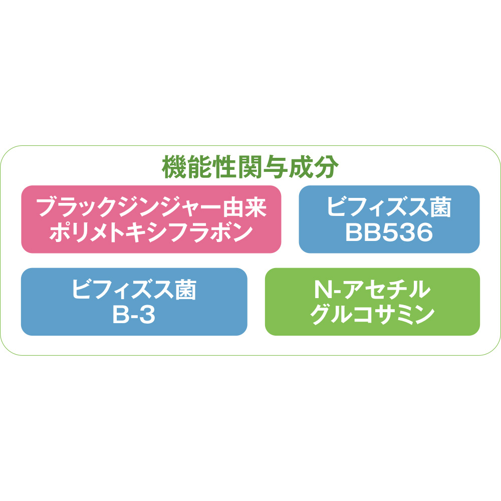 FANCL ファンケル内脂サポート７日分（21粒)×２袋