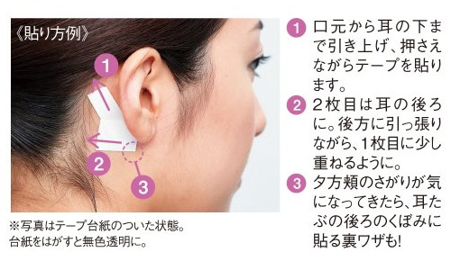 1.口元から耳の下まで引き上げ、押えながらテープを貼ります。2.2枚目は耳の後ろに。後方に引っ張りながら、1枚目に少し重ねるように。3.夕方頬の下がりが気になってきたら、耳たぶの後ろのくぼみに貼る裏技も!