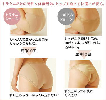 ”パンツが食い込みにくいパンツ”「non！PK（ノンピーケー）」がプリリから発売。女子中高生のパンツの食い込み調査をもとに開発 	 [738130642]YouTube動画>1本 ->画像>21枚 