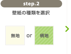 step.2 ǎ̎ނI
