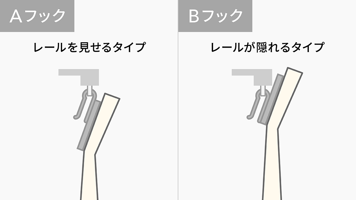 AtbNcJ[e[悤ɒ݂邷A
BtbNJ[e[B悤ɒ݂邷