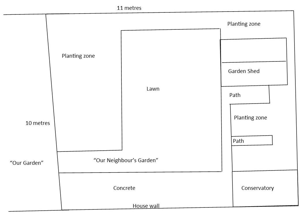 garden plan before (3).jpg
