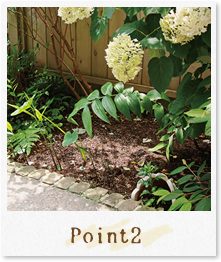 Point2