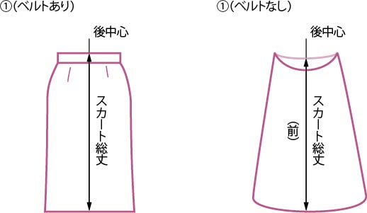 ディノスのサイズについて 衣料品のサイズ ディノス ご利用ガイド