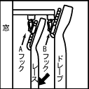J[e[B悤ɒ݂邷ꍇ