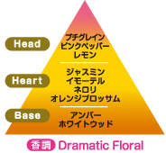 @Dramatic Floral
