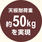 Vω׏d50kg