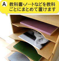 A.教科書・ノートなどを教科ごとにまとめて置けます