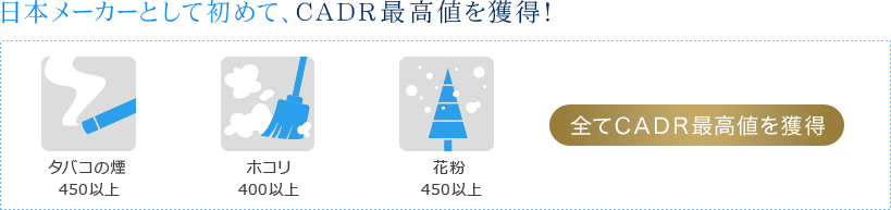 {[J[Ƃď߂āACADRōllI^oR̉450ȏAzR400ȏAԕ450ȏASCADRōll