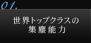01.EgbvNX̏Wo\