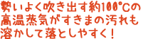 悭o100̍CԂ̉nėƂ₷I