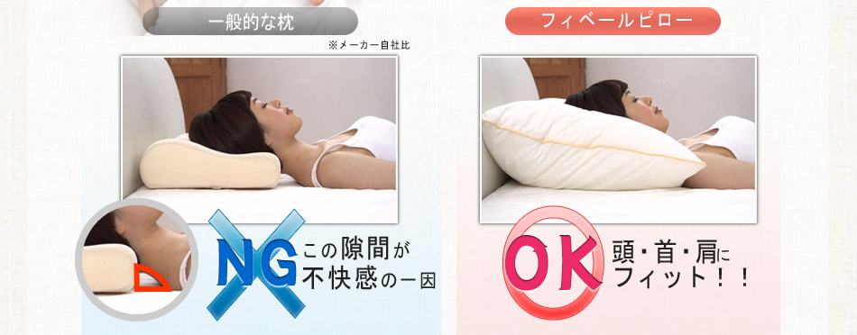 �y��ʓI�Ȗ��zNG�c���̌��Ԃ��s�����̈��
  �y�t�B�x�[���s���[�zOK�c���E��E���Ƀt�B�b�g�I�I
