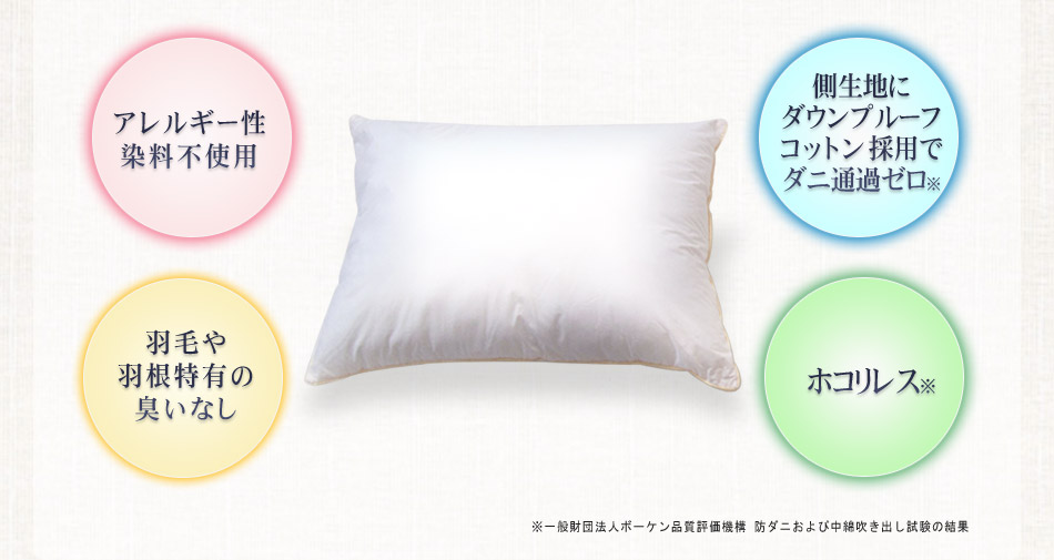 �E�A�����M�[�������s�g�p�E�H�т�H�����L�̏L���Ȃ��E�����n�Ƀ_�E���v���[�t�R�b�g���̗p�Ń_�j�ʉ߃[�����E�z�R�����X��