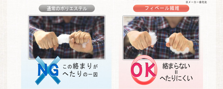 �ʏ�̃|���G�X�e��&hellip;NG ���̗��܂肪�ւ���̈��
�t�B�x�[���@��&hellip;OK ���܂�Ȃ����ւ���ɂ���