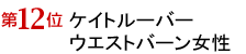 y12ʁzPCg[o[EGXgo[